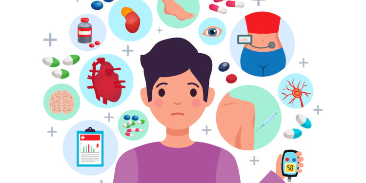 Diabetes Composition Poster - Thuispoli Dit zijn de 5 meest voorkomende diabetes type 1 symptomen